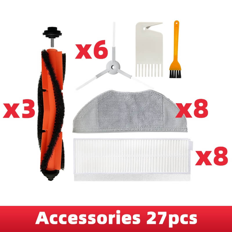 Set C
